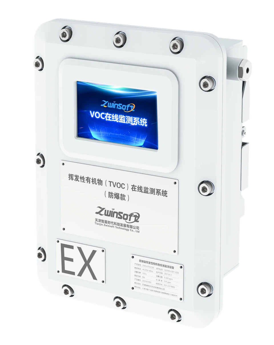 Explosion-proof VOCs Monitor1